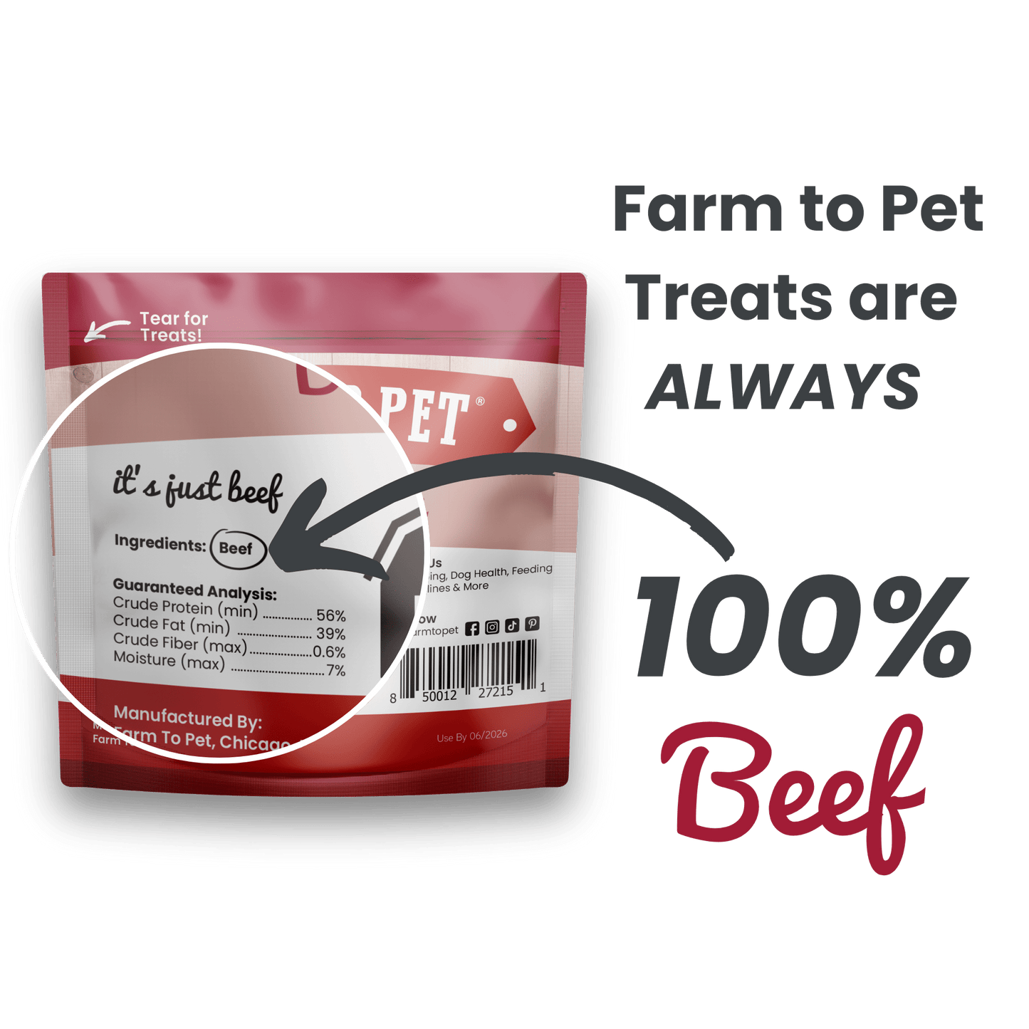 Farm to Pet Beef Chip Snack Pack Bundles