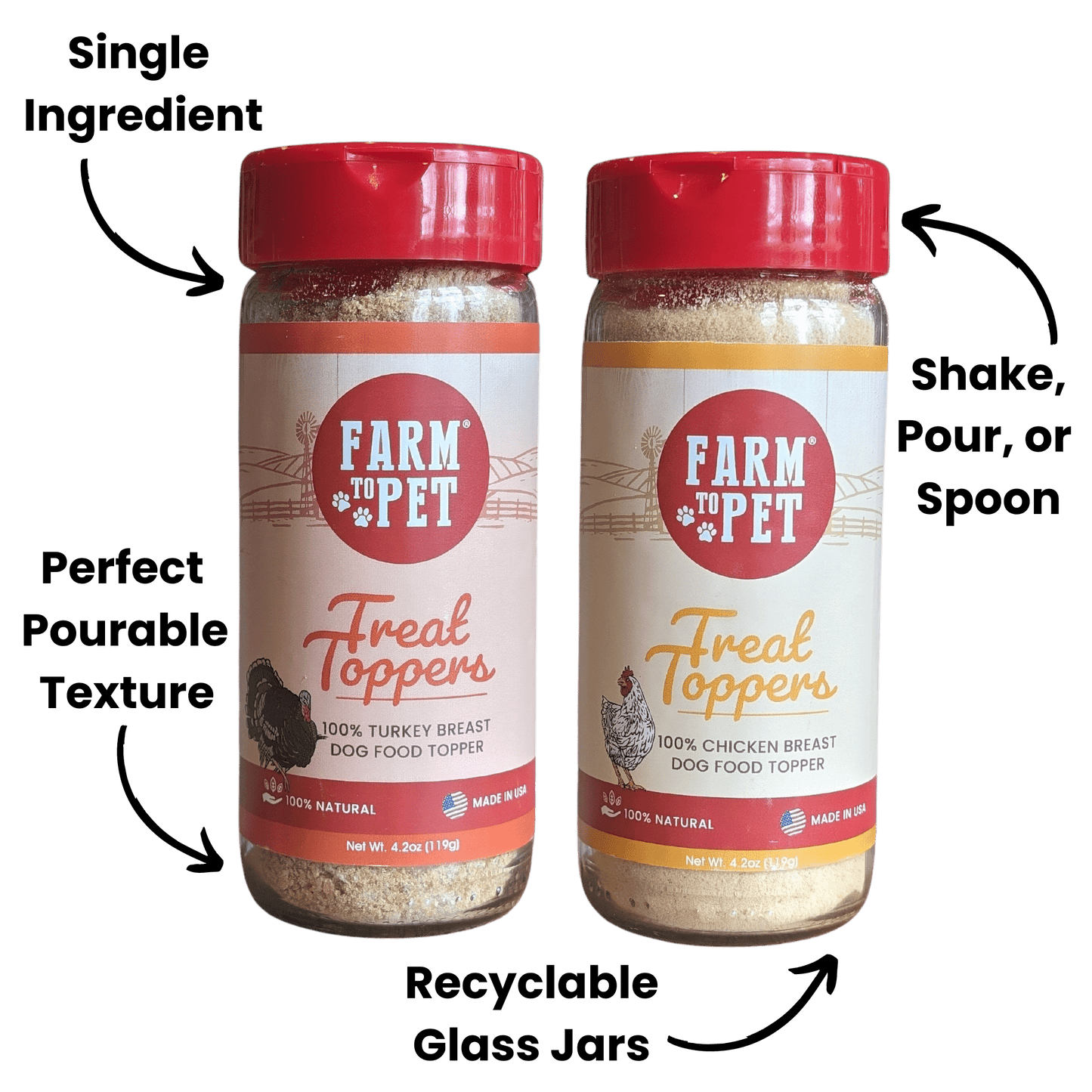 Farm to Pet Chicken & Turkey Dog Food Topper Bundle