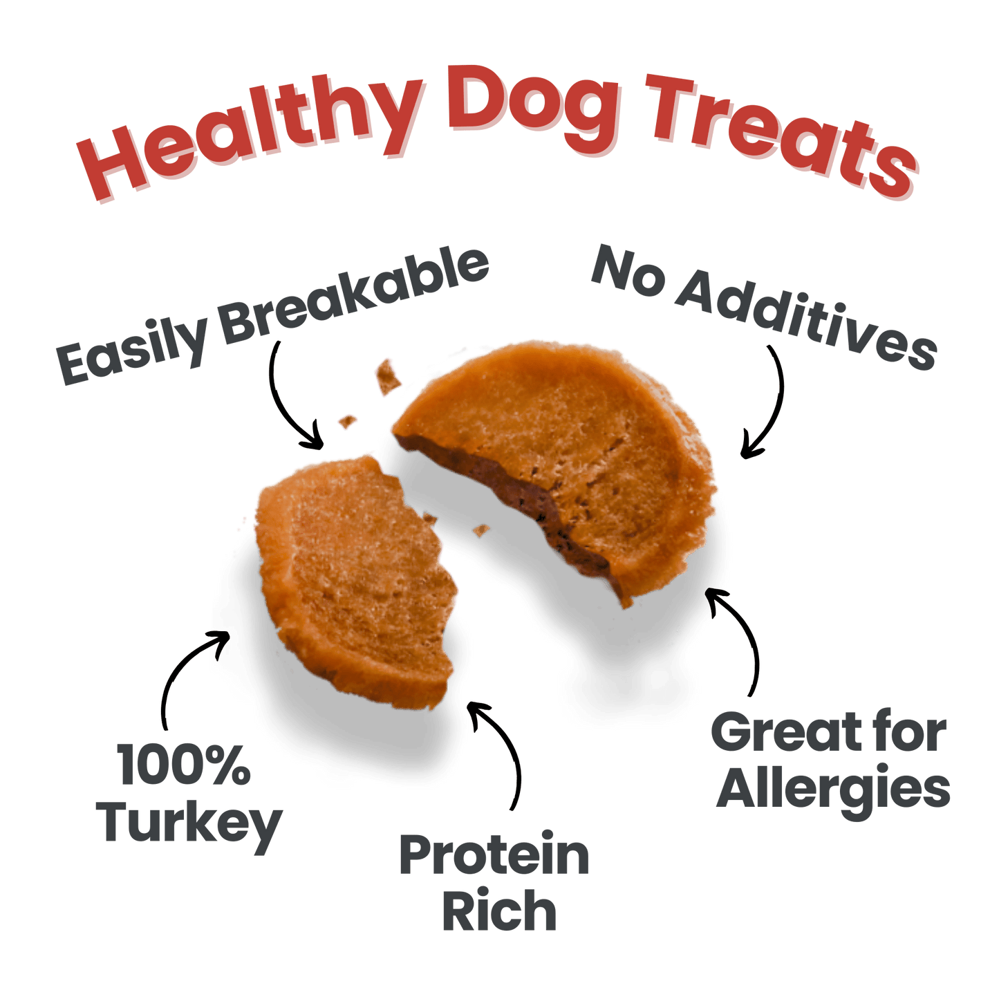 Farm to Pet Turkey Feast Chips