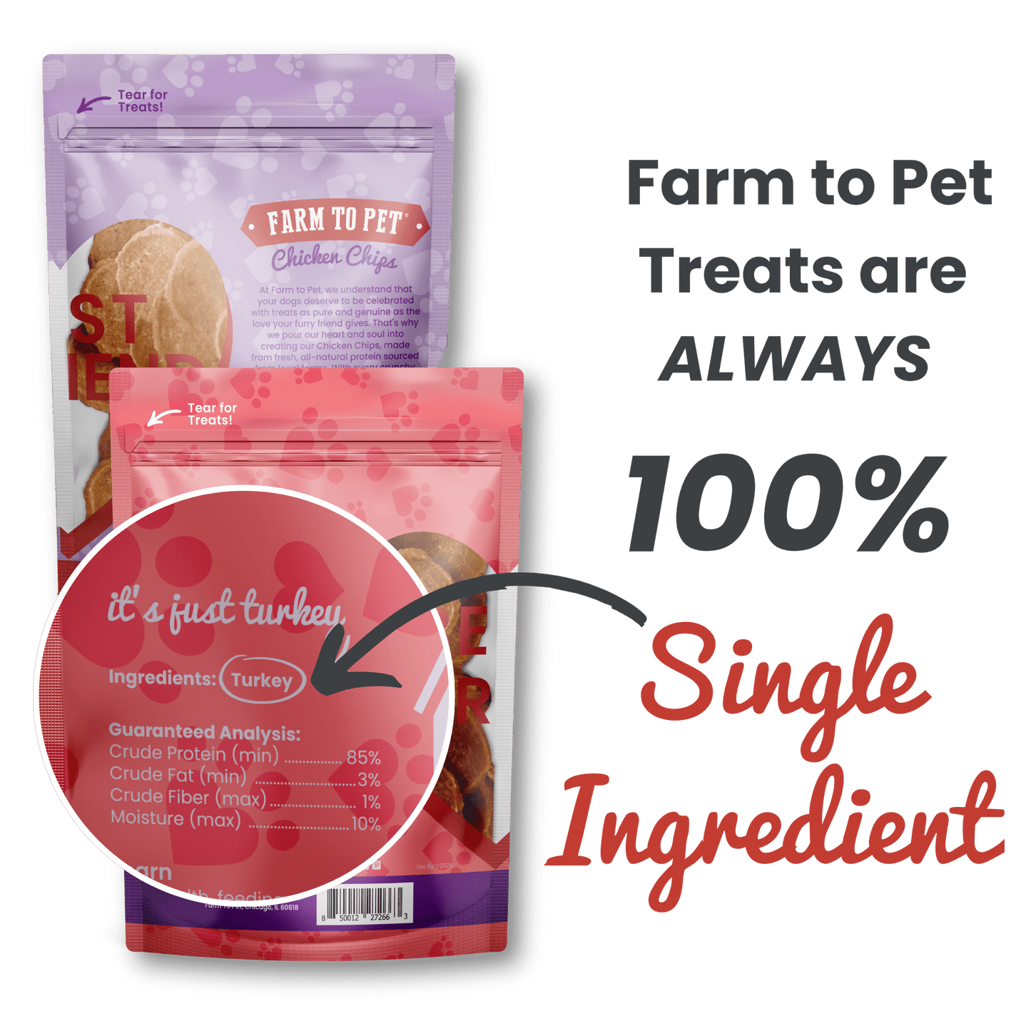 Farm to Pet Doggy LOVE Chips Bundle