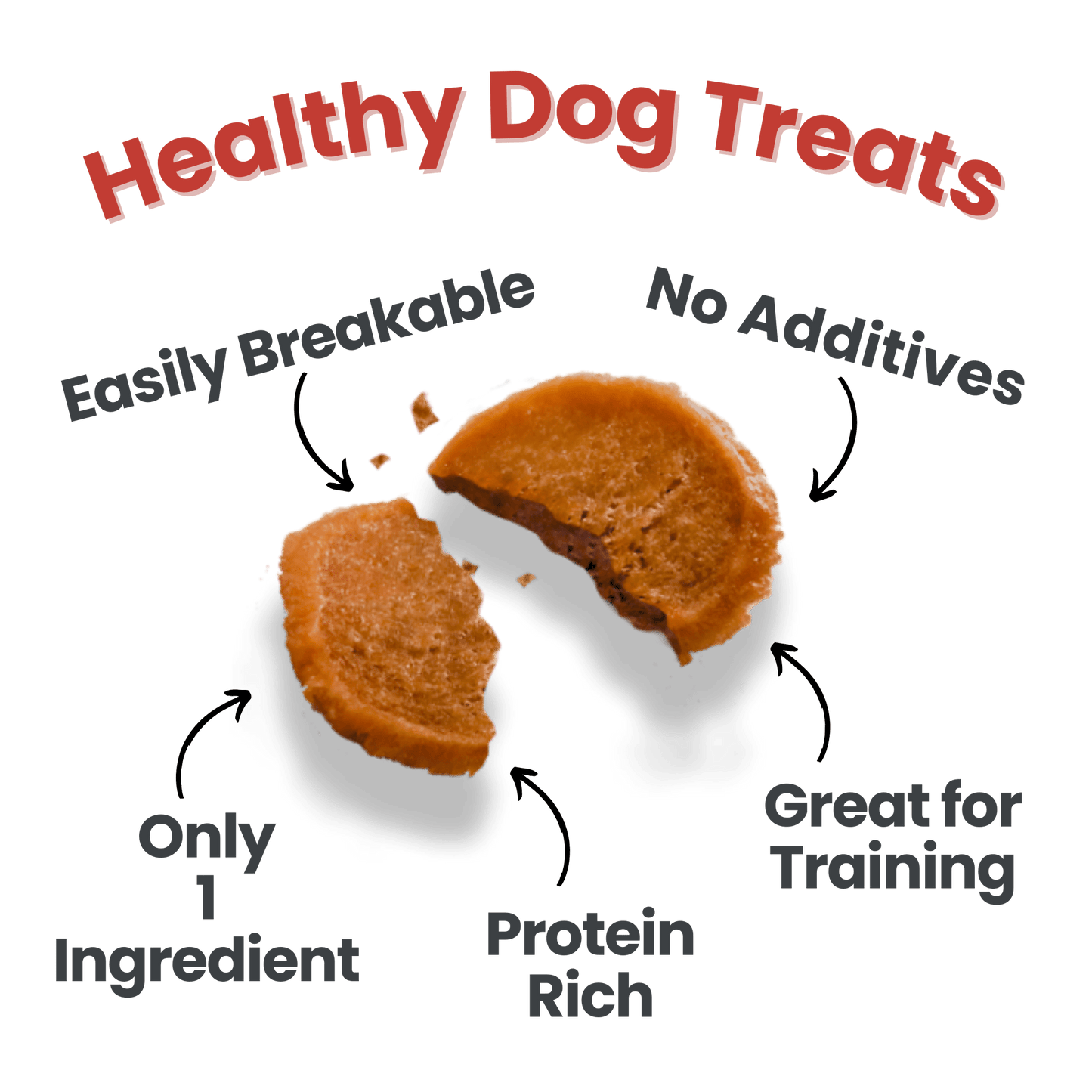 Farm to Pet Chicken & Turkey Dog Treat Bundles