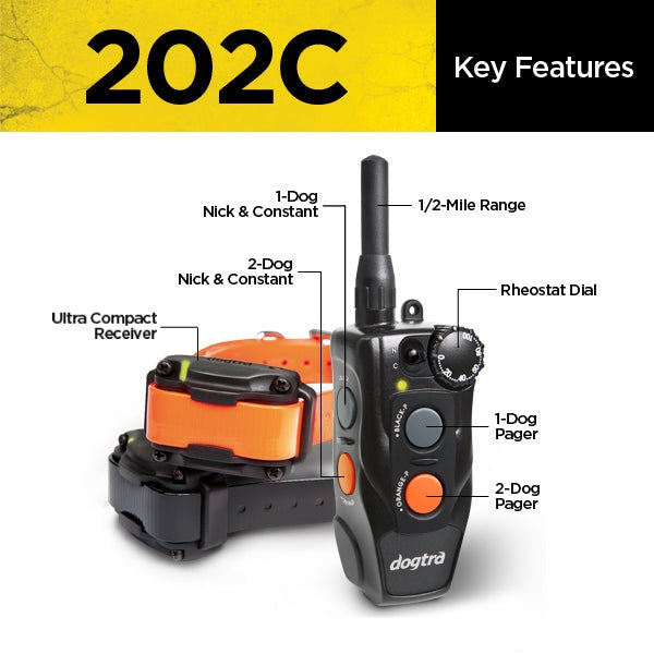 Dogtra 202C