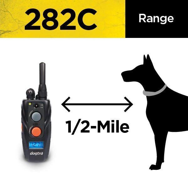 Dogtra 282C