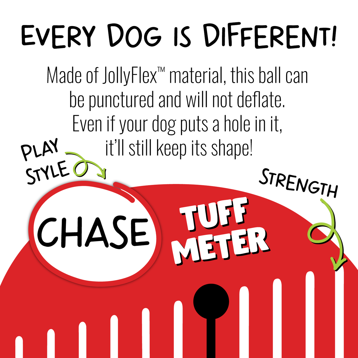 Jolly Pets Jolly Soccer Ball