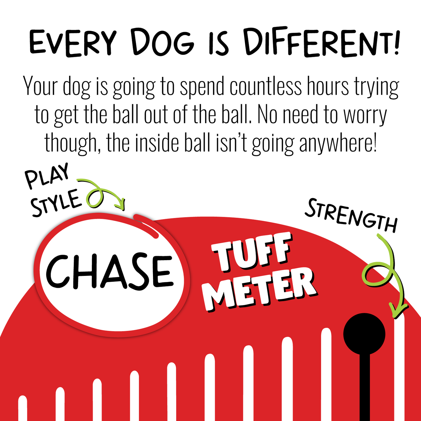 Jolly Pets Teaser Ball