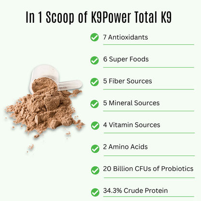 Total K9 by K9Power®