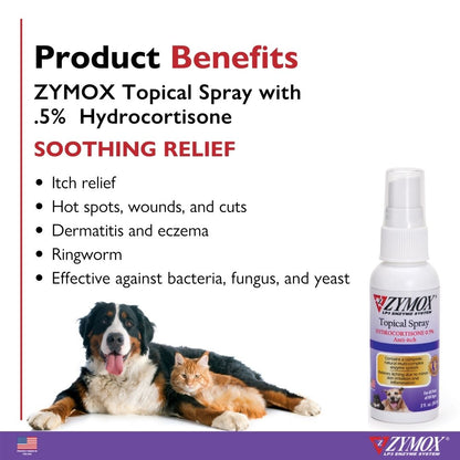 ZYMOX Topical Spray with 0.5% Hydrocortisone (2 oz)