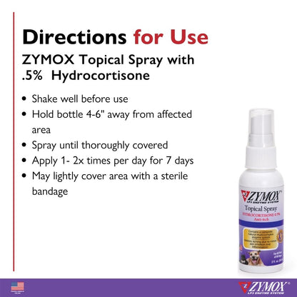 ZYMOX Topical Spray with 0.5% Hydrocortisone (2 oz)