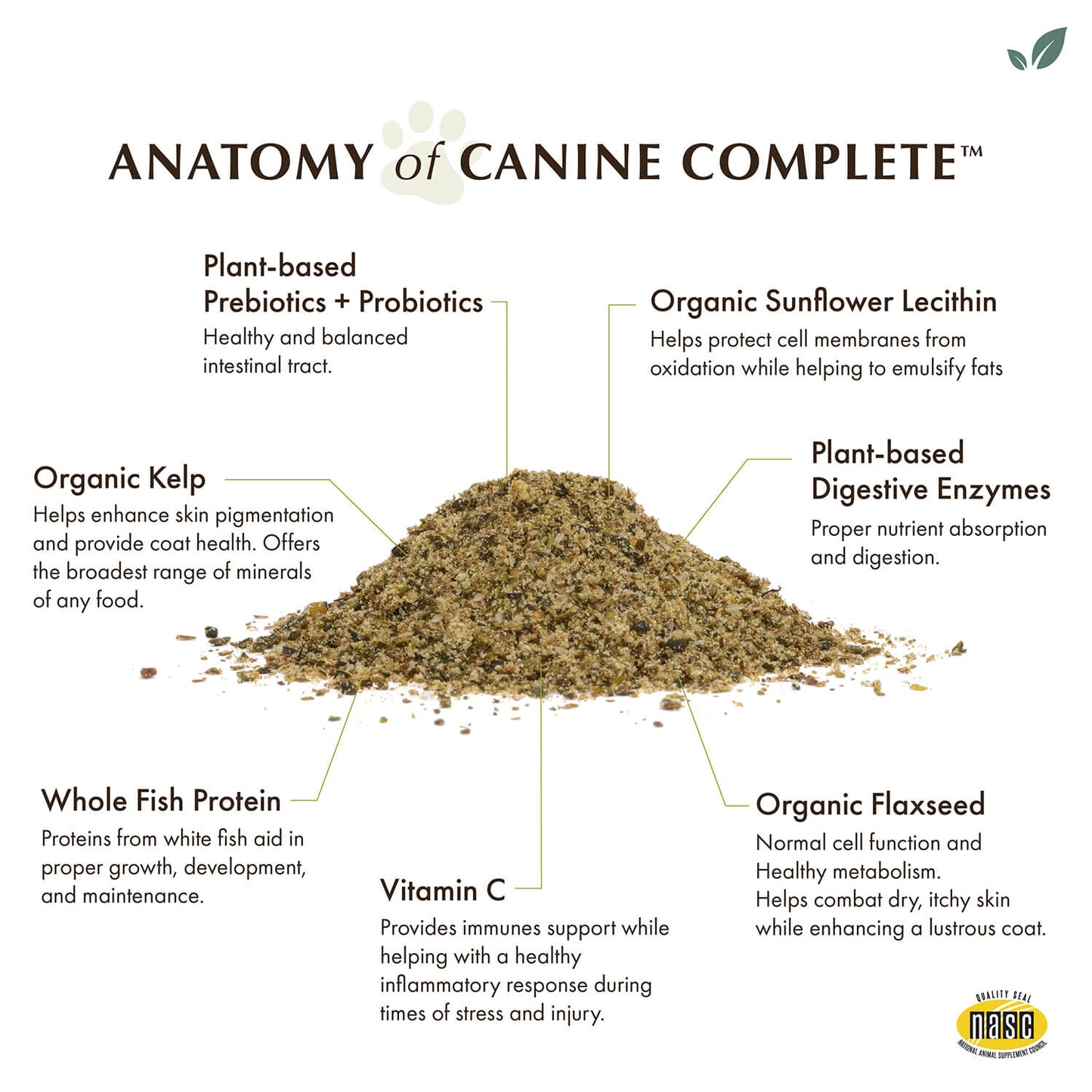 Canine Complete™