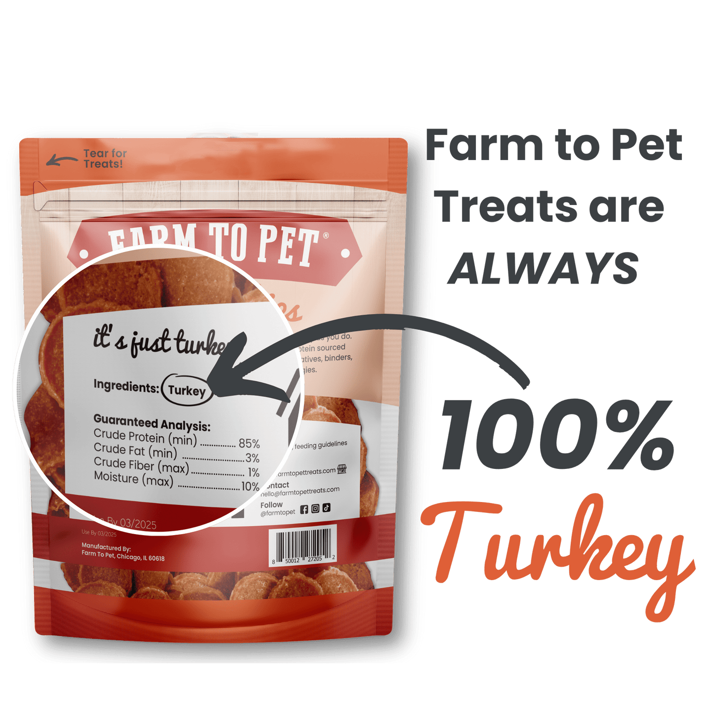Farm to Pet Turkey Chips for Dogs