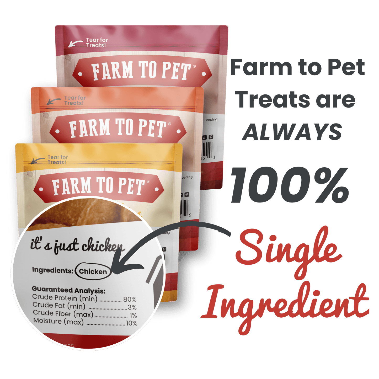 Farm to Pet Chicken, Turkey, & Beef Snack Pack Trio