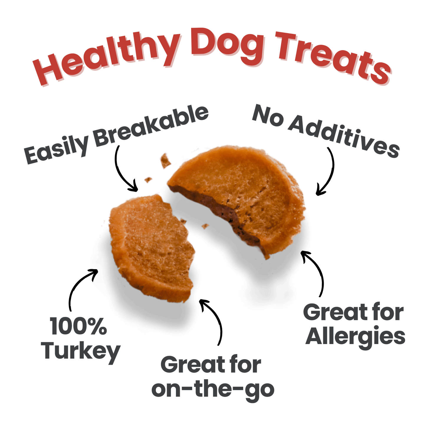 Farm to Pet Turkey Chip Snack Pack Bundles