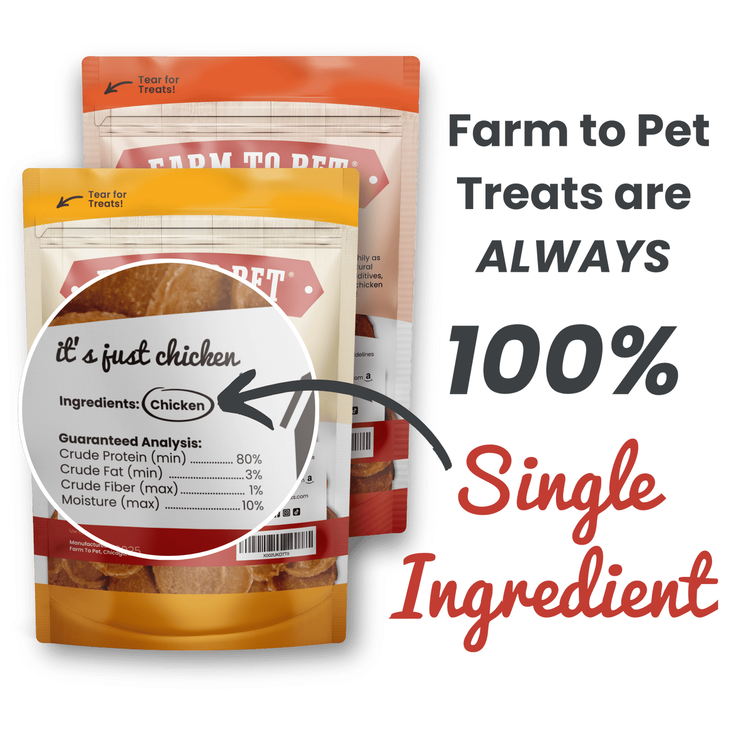 Farm to Pet Chicken & Turkey Dog Treat Bundles