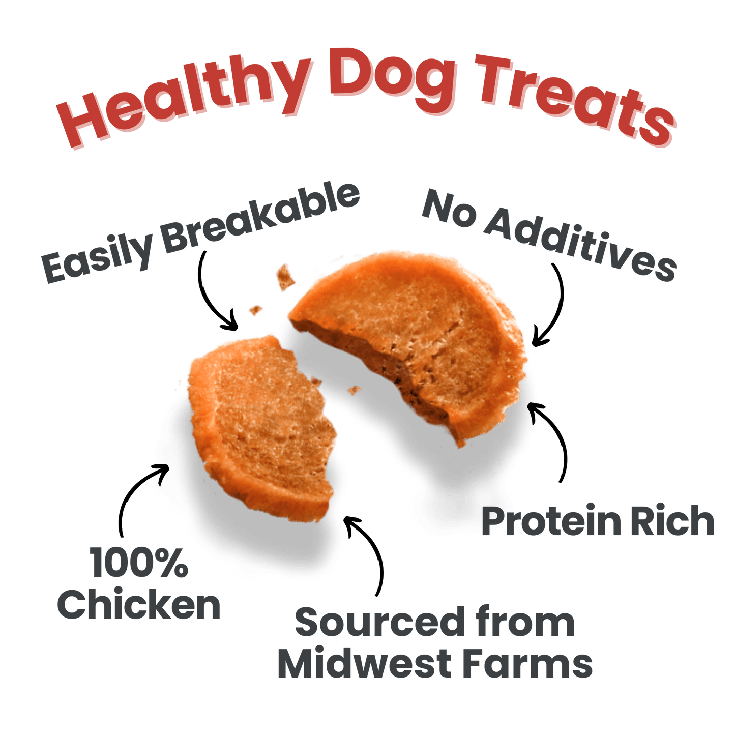 Farm to Pet Americana Chicken Chips for Dogs