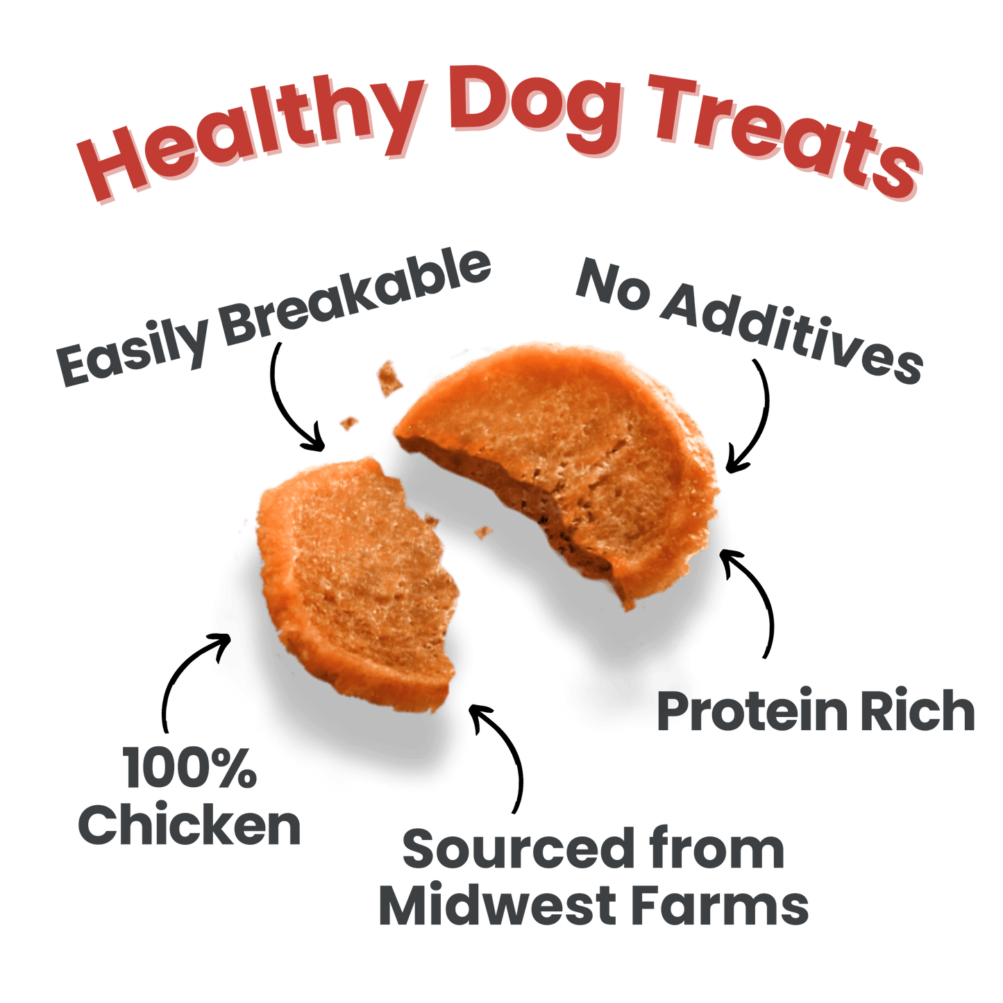Farm to Pet Americana Chicken Chips for Dogs