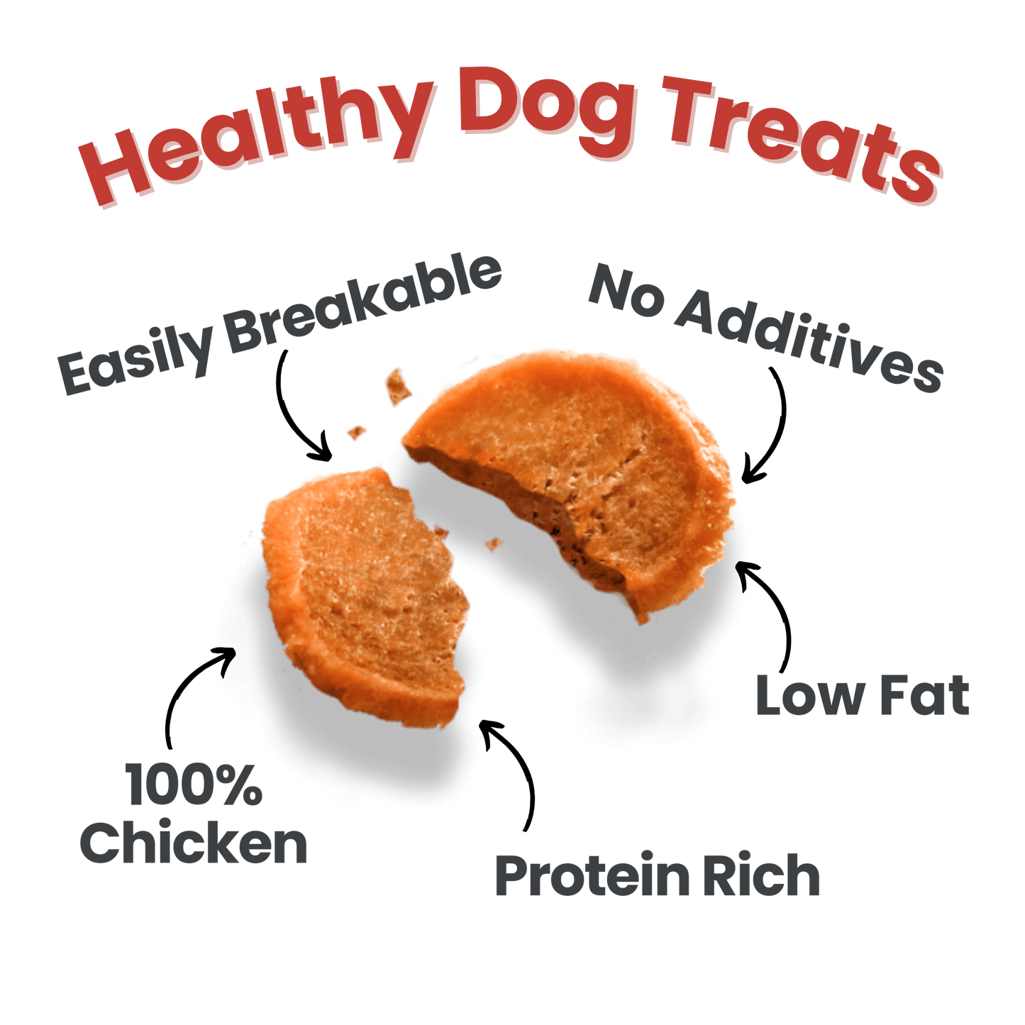 Farm to Pet Chicken Chips for Dogs