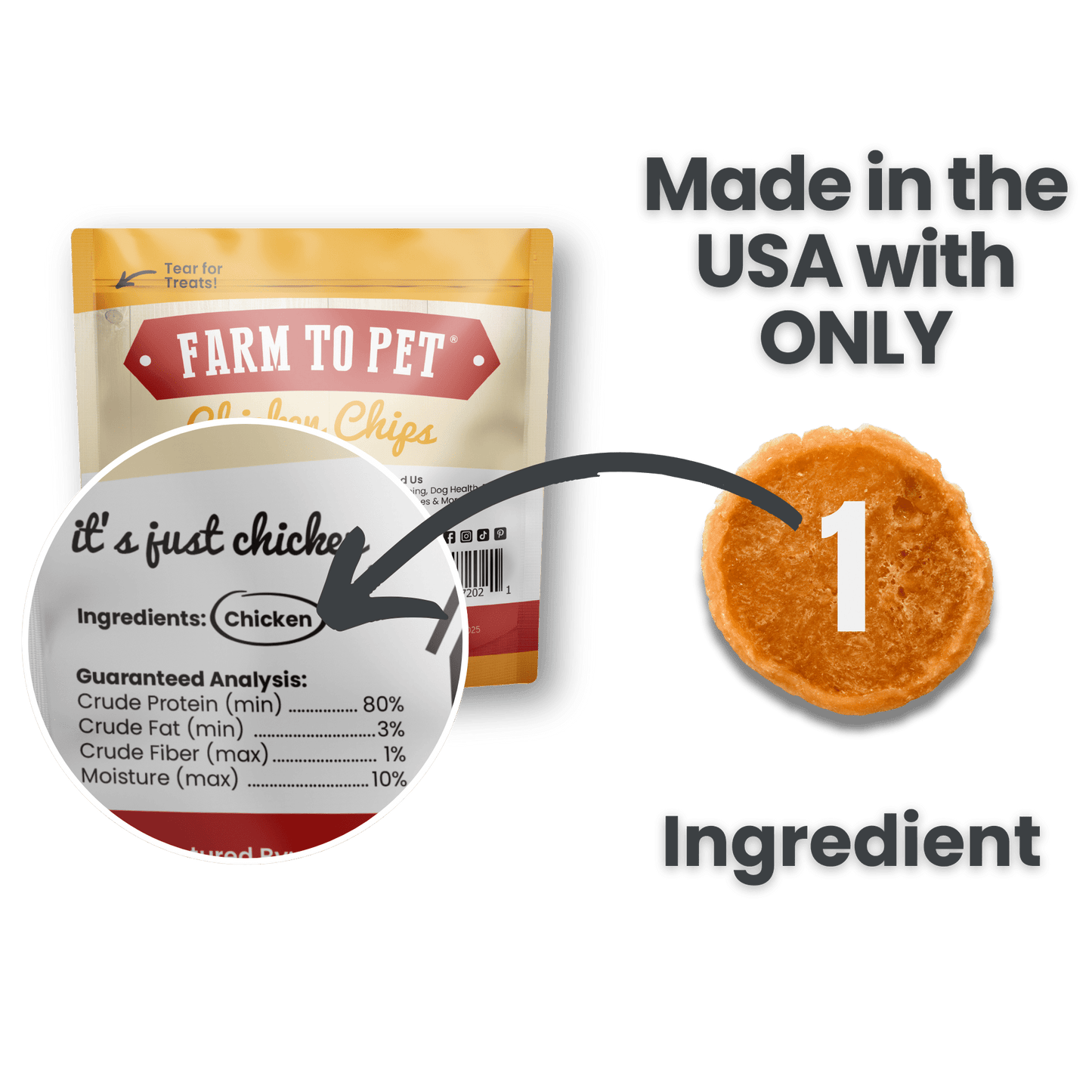 Farm to Pet Chicken Chip Snack Pack Bundles