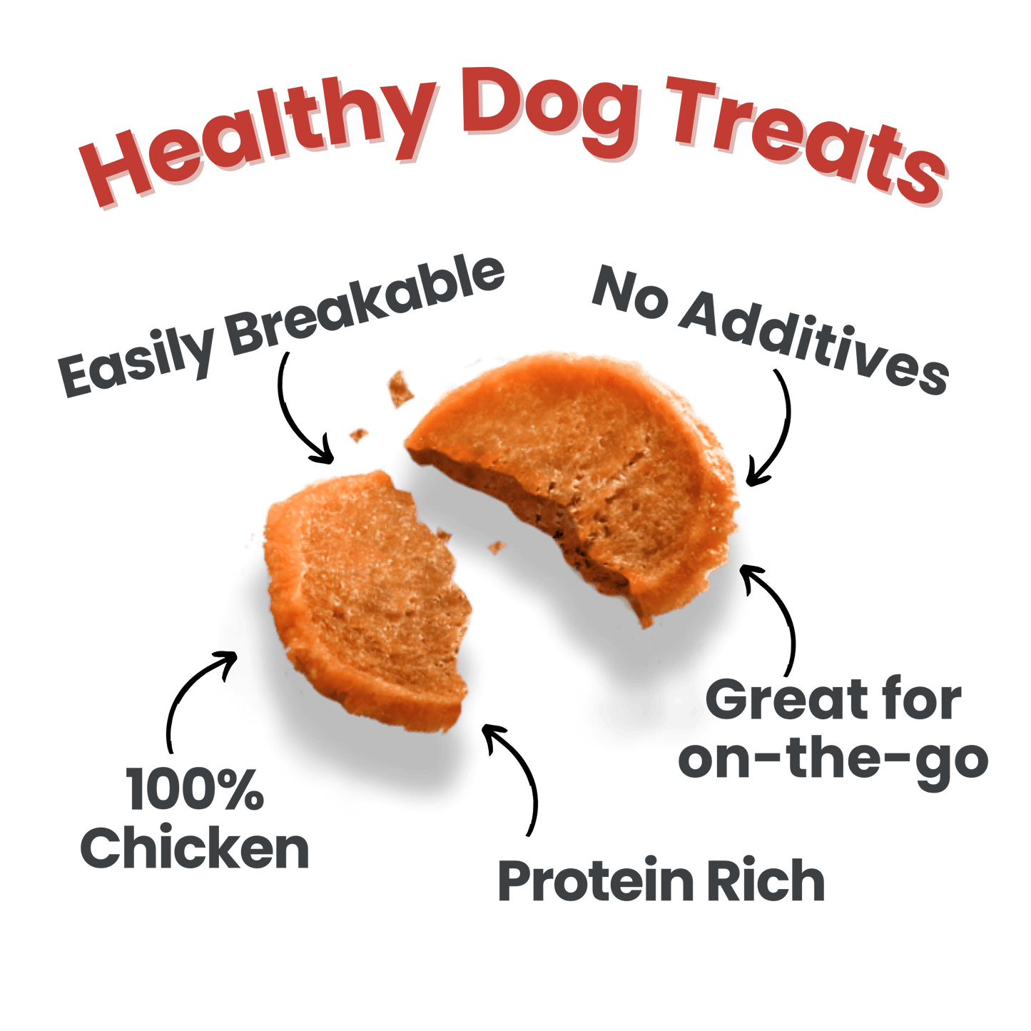 Farm to Pet Chicken Chip Snack Pack Bundles