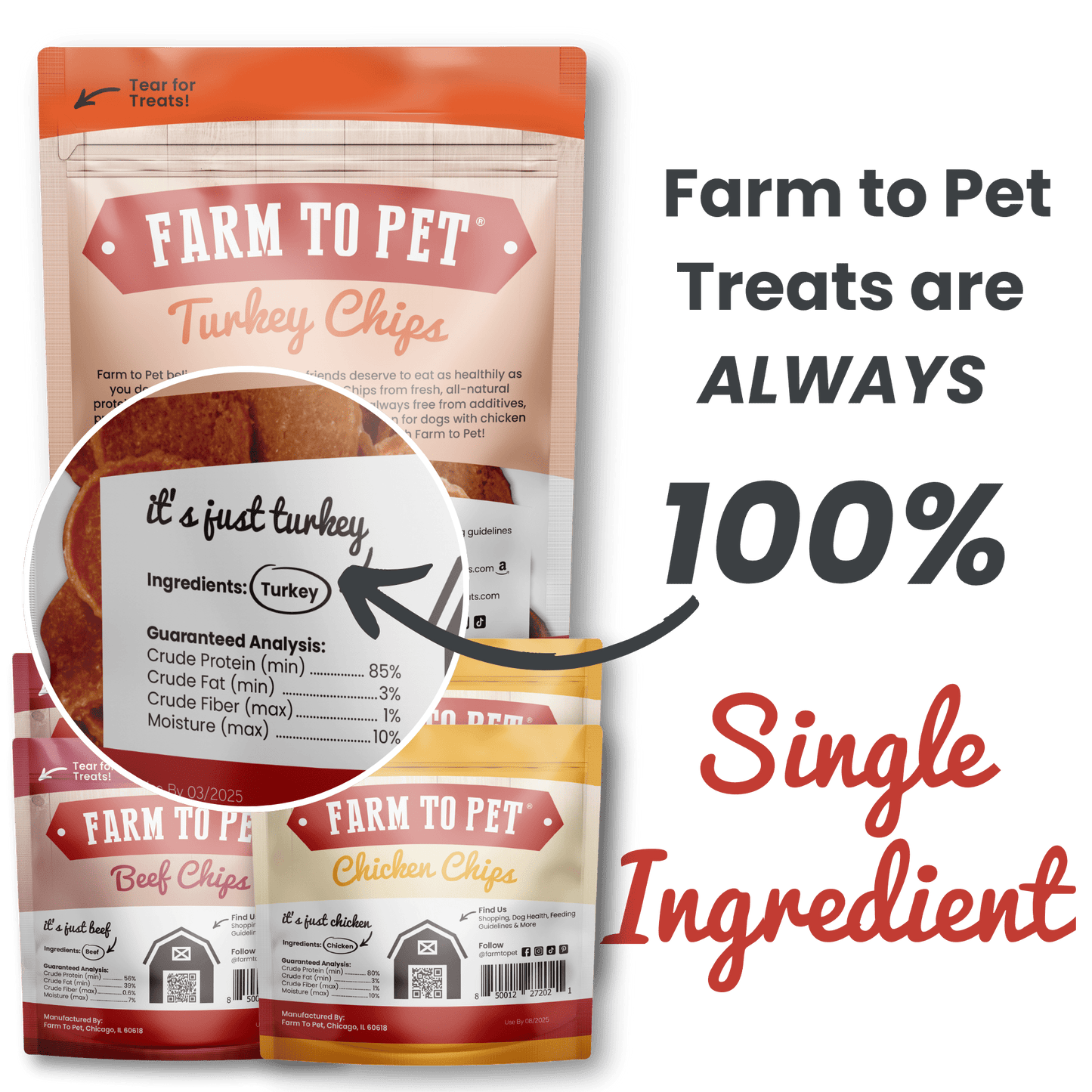 Farm to Pet Puppy Packs 'N Snacks Dog Treat Starter