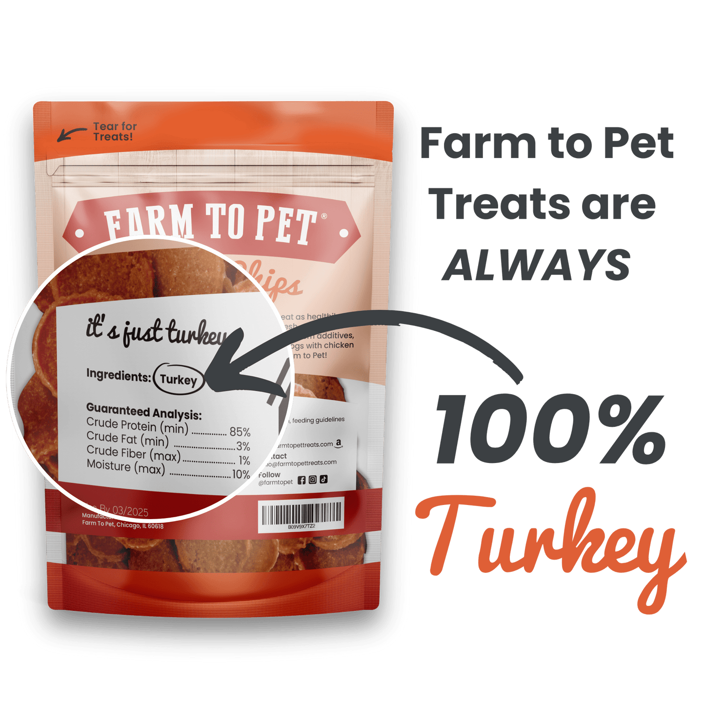 Farm to Pet Turkey Chips for Dogs