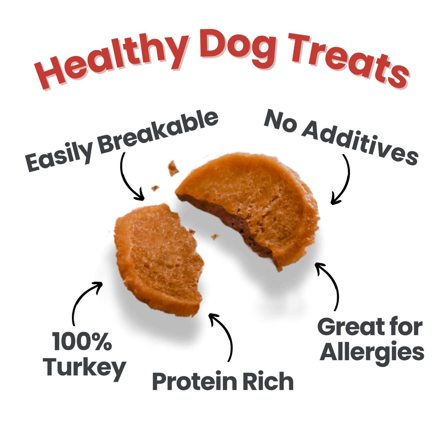 Live Like Roo Turkey Chips for Dogs | Dog Treats That Give Back