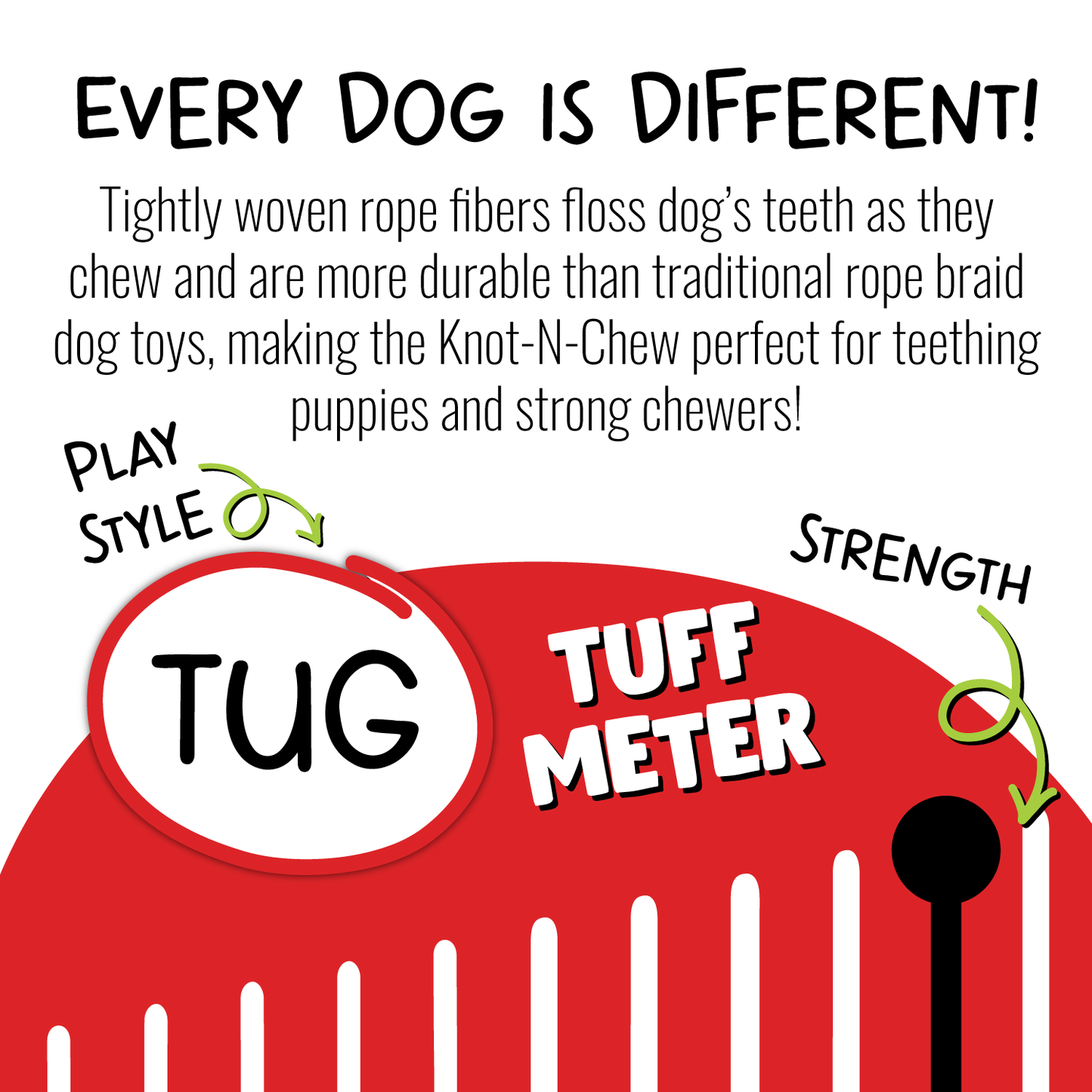 Jolly Pets Knot-n-Chew