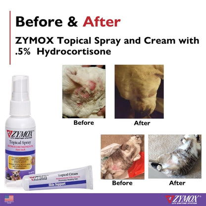 ZYMOX Topical Spray with 0.5% Hydrocortisone (2 oz)