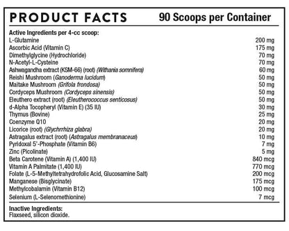 Thornevet - IMMUGEN® Powder