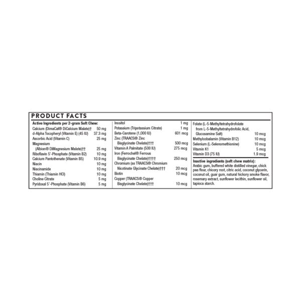 Thornevet - Canine Basic Nutrients