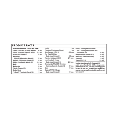 Thornevet - Canine Basic Nutrients