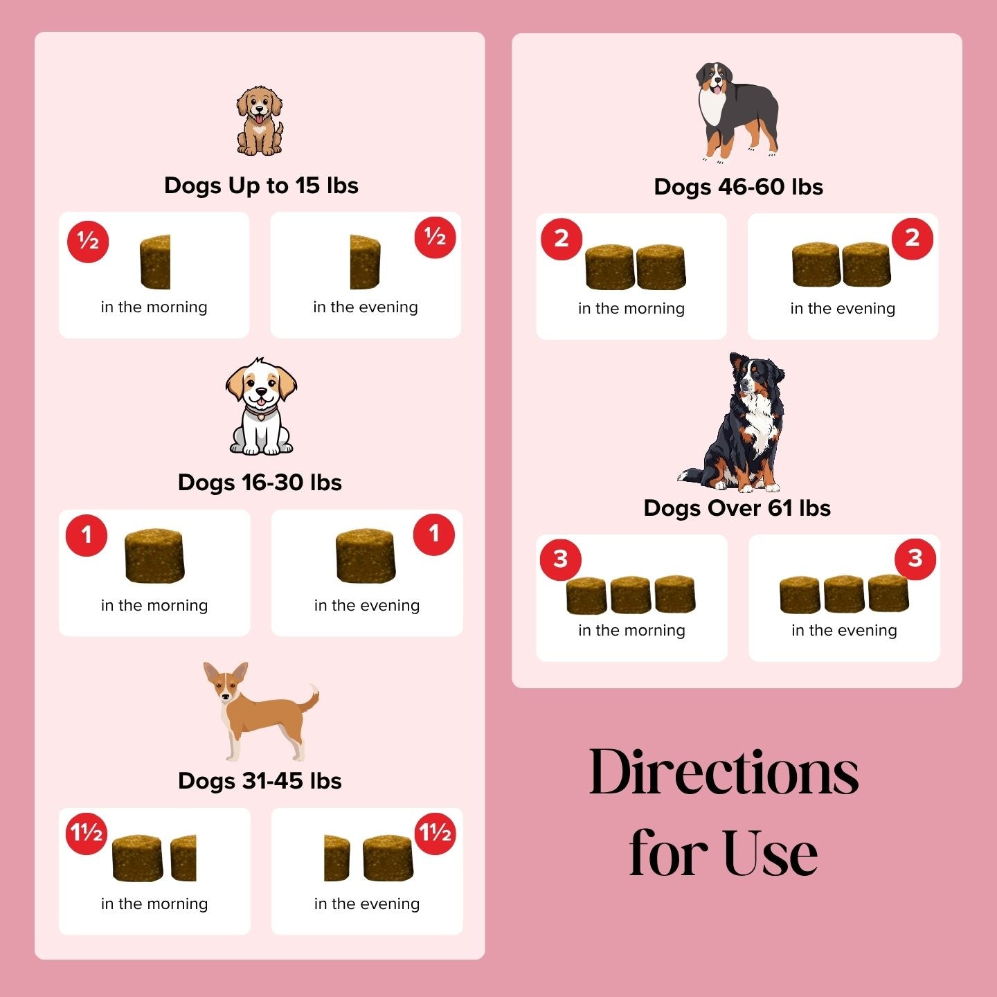 CardioChew – Advanced Heart Support Supplement for Dogs