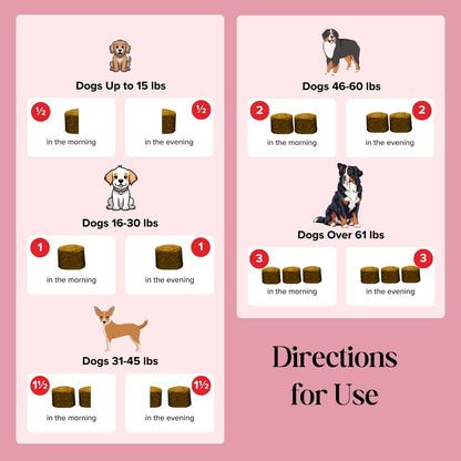 CardioChew – Advanced Heart Support Supplement for Dogs