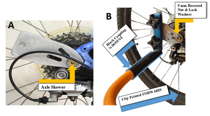 Quick Mount for Right or Left Side Attachment